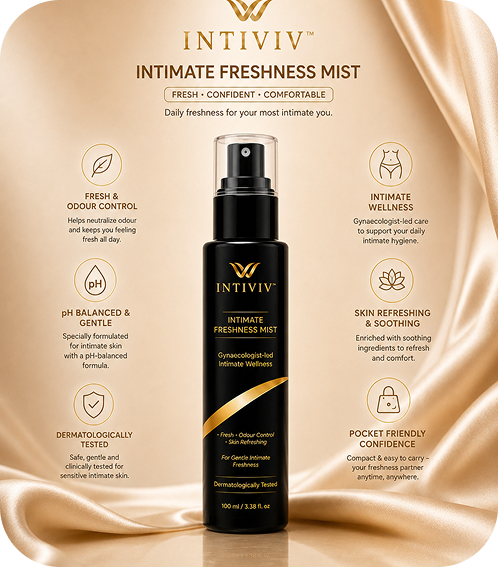 INTIVIV™ Intimate Freshness Mist | Daily Intimate Refresh Spray