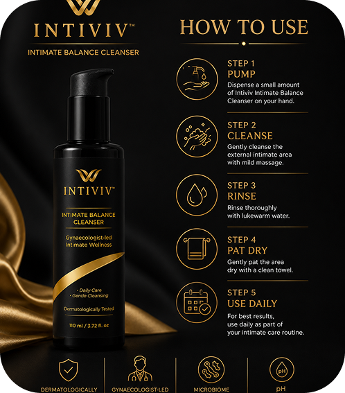 INTIVIV™ Intimate Balance Cleanser | Gentle Daily Intimate Wash
