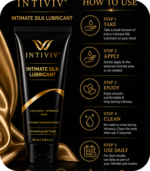 INTIVIV™ Intimate Silk Lubricant | Premium Water-Based Personal Lubricant