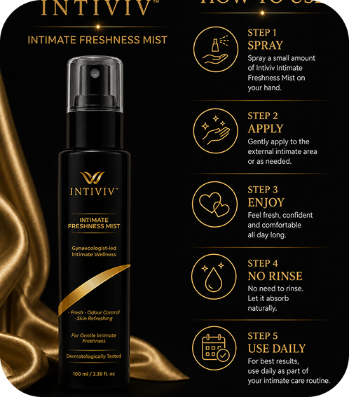 INTIVIV™ Intimate Freshness Mist | Daily Intimate Refresh Spray