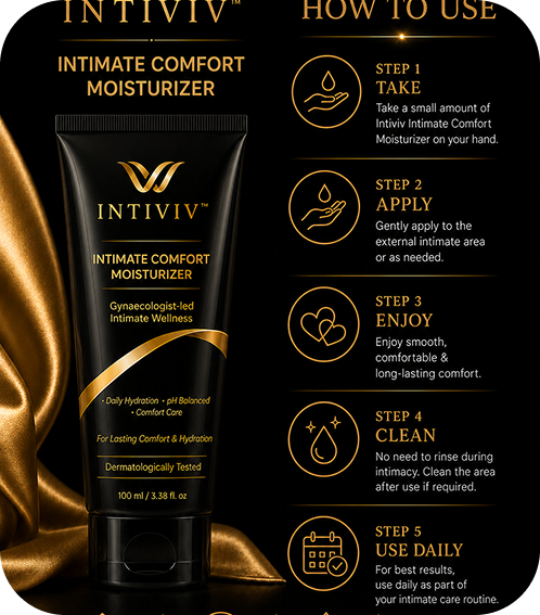 INTIVIV™ Intimate Comfort Moisturizer | Daily Intimate Hydration & Care